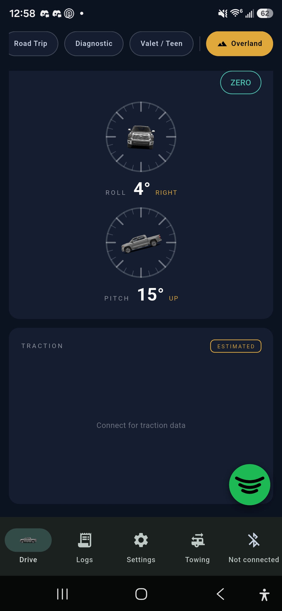 The Overland screen: roll and pitch attitude dials with a truck shown front-on and side-on, reading 4 degrees right and 15 degrees up, above a traction panel marked ESTIMATED that says 'Connect for traction data'